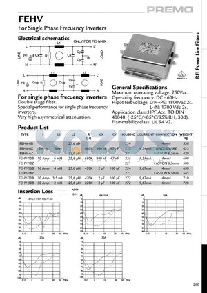 FEHV-10B datasheet - For Single Phase Frecuency Inverters