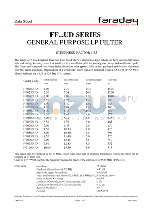 FF0950UD datasheet - GENERAL PURPOSE LP FILTER