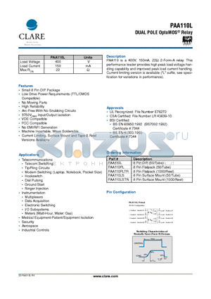 PAA110L datasheet - DUAL POLE OptoMOS Relay