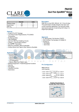 PAA132STR datasheet - Dual Pole OptoMOS Relays