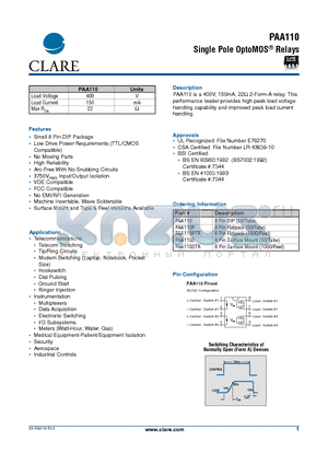 PAA110PTR datasheet - Single Pole OptoMOS Relays
