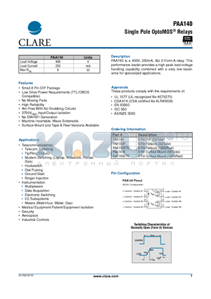 PAA140 datasheet - Single Pole OptoMOS Relays