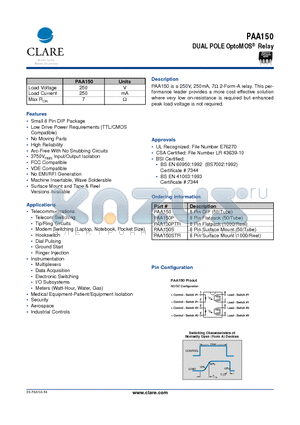 PAA150P datasheet - DUAL POLE OptoMOS Relay