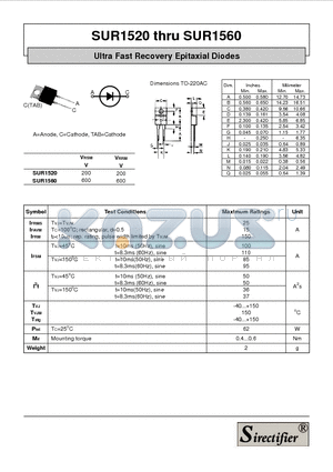 SUR1520 datasheet - Ultra Fast Recovery Epitaxial Diodes