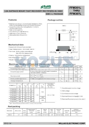 FFM301L datasheet - 3.0A SUFRACE MOUNT FAST RECOVERY RECTIFIERS-50-1000V