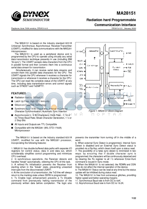 MA28151 datasheet - Radiation hard Programmable Communication Interface