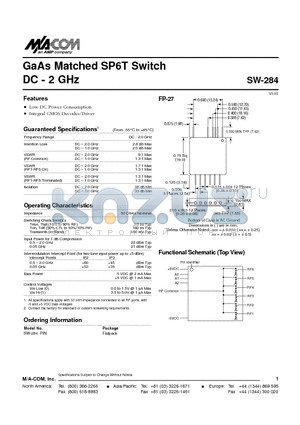 SW-284PIN datasheet - GaAs Matched SP6T Switch DC - 2 GHz