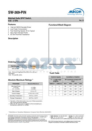 SW-369-PIN datasheet - Matched GaAs SP4T Switch, 0.02 - 2 GHz