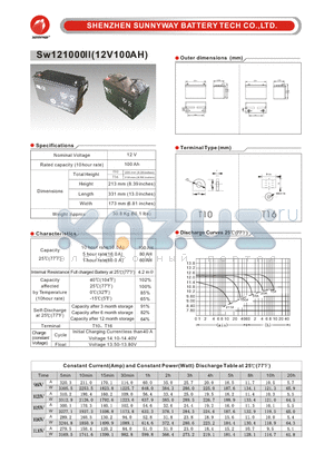 SW121000II datasheet - General Battery