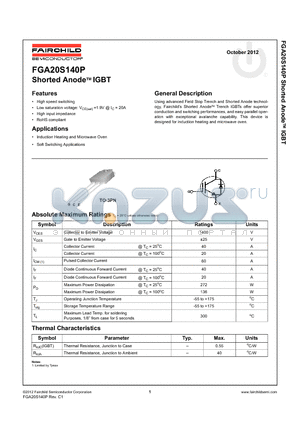 FGA20S140P datasheet - Shorted AnodeTM IGBT