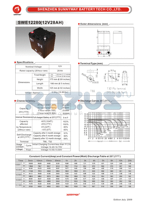 SWE12280_1 datasheet - Deep cycle battery