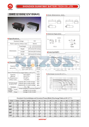 SWE121800 datasheet - Deep cycle battery