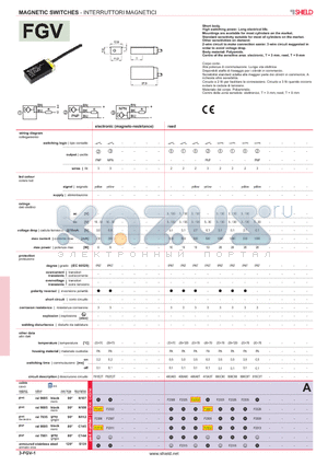 FGV datasheet - MAGNETIC SWITCHES