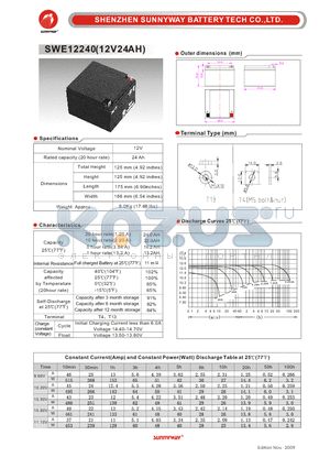 SWE12240 datasheet - Deep cycle battery