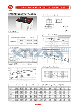 SWE220000 datasheet - Deep cycle battery