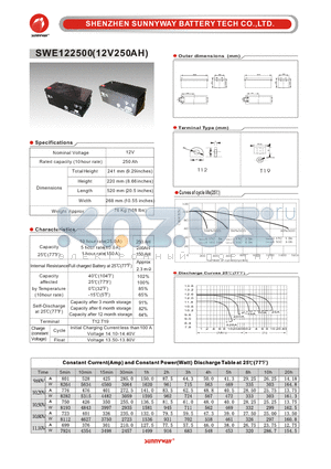 SWE122500 datasheet - Deep cycle battery