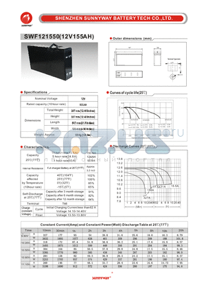 SWF121550 datasheet - Front Terminal Battery