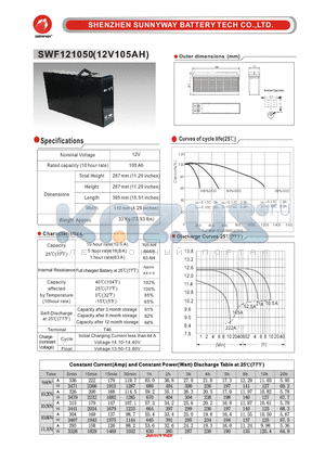 SWF121050_1 datasheet - Front Terminal Battery
