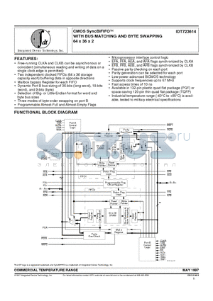 IDT723614L15PF datasheet - CMOS SyncBiFIFOO WITH BUS MATCHING AND BYTE SWAPPING 64 x 36 x 2