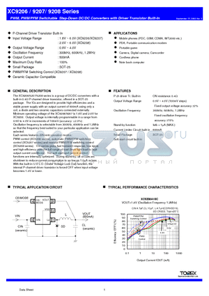 XC9206 datasheet - PWM, PWM/PFM Switchable Step-Down DC/DC Converters with Driver Transistor Built-In
