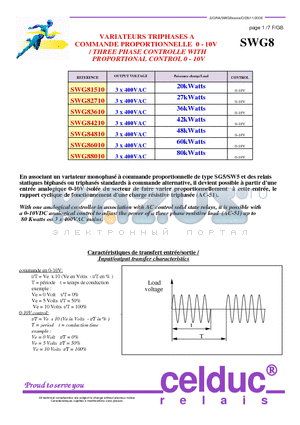 SWG86010 datasheet - THREE PHASE CONTROLLE WITH PROPORTIONAL CONTROL 0 - 10V