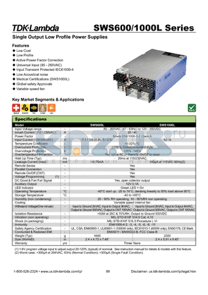 SWS1000L datasheet - Single Output Low Profi le Power Supplies