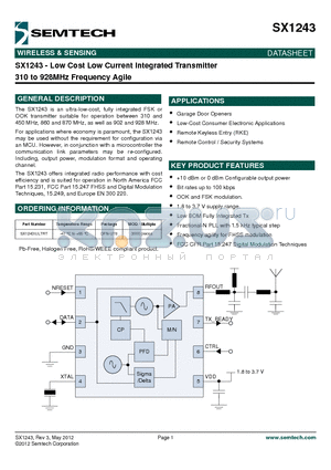 SX1243IULTRT datasheet - Low Cost Low Current Integrated Transmitter 310 to 928MHz Frequency Agile