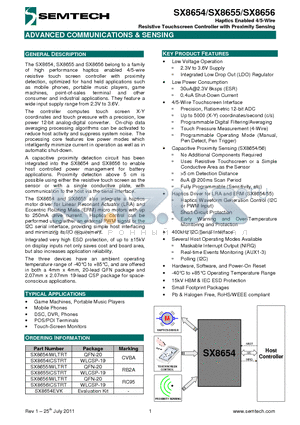 SX8654 datasheet - Haptics Enabled 4/5-Wire Resistive Touchscreen Controller with Proximity Sensing