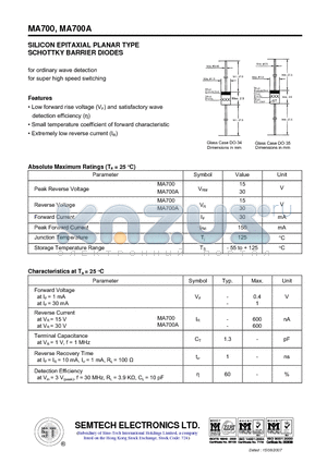 MA700 datasheet - SILICON EPITAXIAL PLANAR TYPE SCHOTTKY BARRIER DIODES