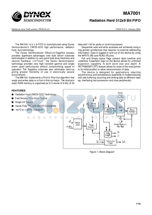 MA7001 datasheet - Radiation Hard 512x9 Bit FIFO