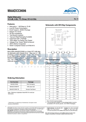 MAADCC0006TR datasheet - Digital Attenuator 15.0 dB, 4-Bit, TTL Driver, DC-4.0 GHz