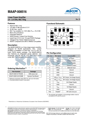 MAAP-008516_V3 datasheet - Linear Power Amplifier