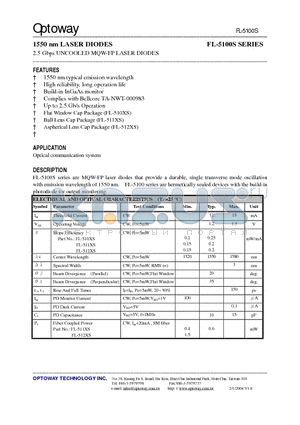 FL-5105S datasheet - 1550 nm LASER DIODES