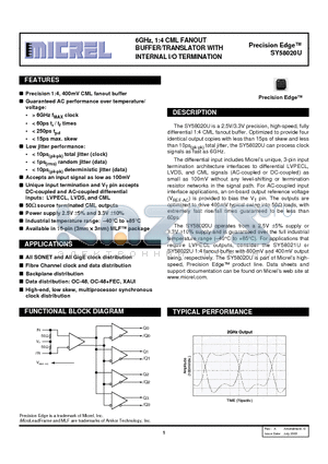 SY58020UMITR datasheet - 6GHz, 1:4 CML FANOUT BUFFER/TRANSLATOR WITH INTERNAL I/O TERMINATION