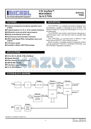 SY87724LH1 datasheet - 3.3V AnyRate MUX/DEMUX Up to 2.7GHz