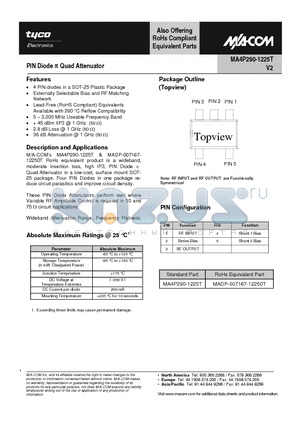 MADP-007167-12250T datasheet - PIN Diode p Quad Attenuator