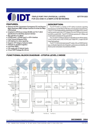 IDT77V1253L25PGI datasheet - TRIPLE PORT PHY (PHYSICAL LAYER) FOR 25.6 AND 51.2 MBPS ATM NETWORKS