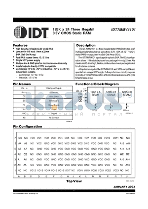 IDT7MMV4101S15BGI datasheet - 128K x 24 Three Megabit 3.3V CMOS Static RAM