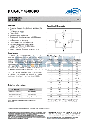 MAIA-007143-000100 datasheet - Vector Modulator, 1.94 to 2.34 GHz