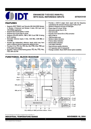 IDT82V3155PV datasheet - ENHANCED T1/E1/OC3 WAN PLL  WITH DUAL REFERENCE INPUTS