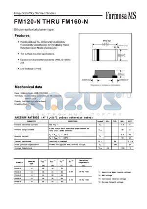 FM130-N datasheet - Chip Schottky Barrier Diodes - Silicon epitaxial planer type