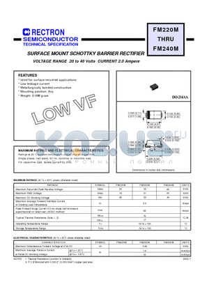 FM240M datasheet - SURFACE MOUNT SCHOTTKY BARRIER RECTIFIER