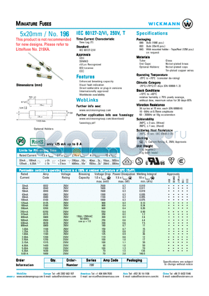 IEC60127-2/VI datasheet - MINIATURE FUSES - 5x20mm