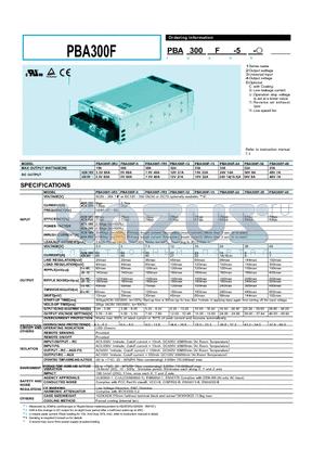 PBA300F-15 datasheet - PBA300F