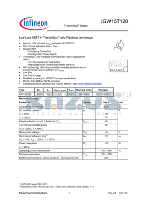 IGW15T120 datasheet - TrenchStop Series