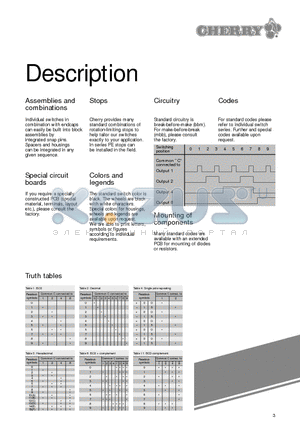 PBC1-E400 datasheet - Assemblies and combinations, Special circuit boards