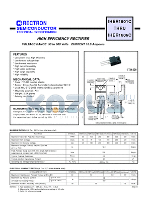 IHER1601C datasheet - HIGH EFFICIENCY RECTIFIER