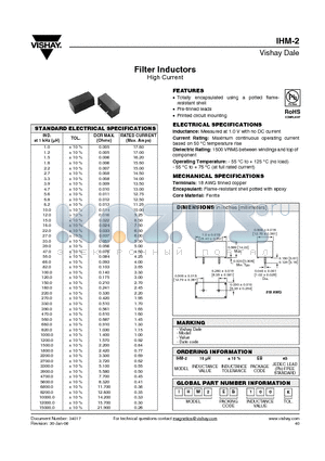 IHM2EB100K datasheet - Filter Inductors