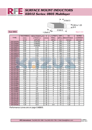 II2012K82N datasheet - SURFACE MOUNT INDUCTORS II2012 Series: 0805 Multilayer