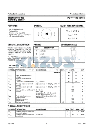 PBYR1640 datasheet - Rectifier diodes Schottky barrier